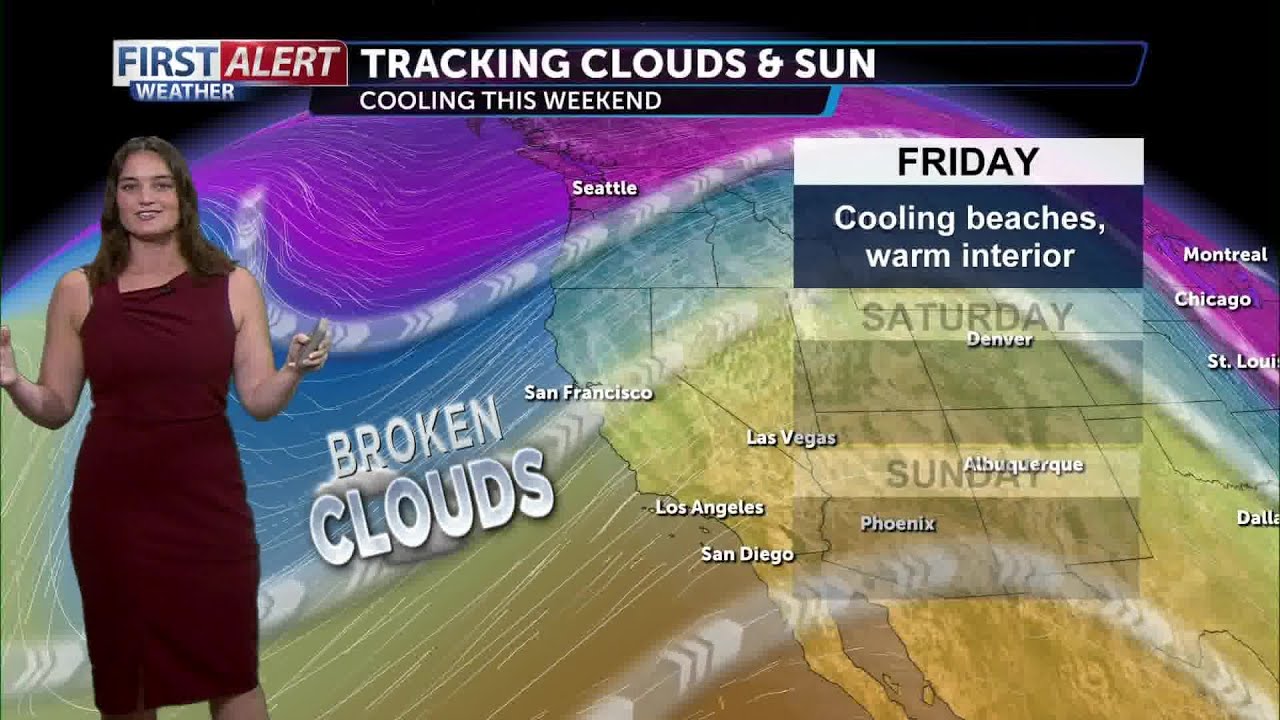 Tracking the heat Friday, temperatures plunge this weekend - YouTube
