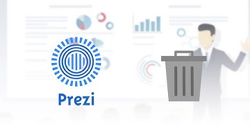 How to Delete Prezi Account