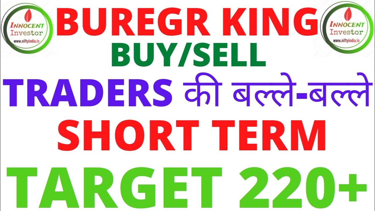 BURGER KING TARGET 220+ ? | BURGER KING STOCK ANALYSIS | BURGER KING BUY OR SELL |