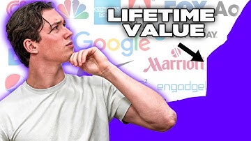 The Only Metric That Matters - Customer Lifetime Value (LTV)