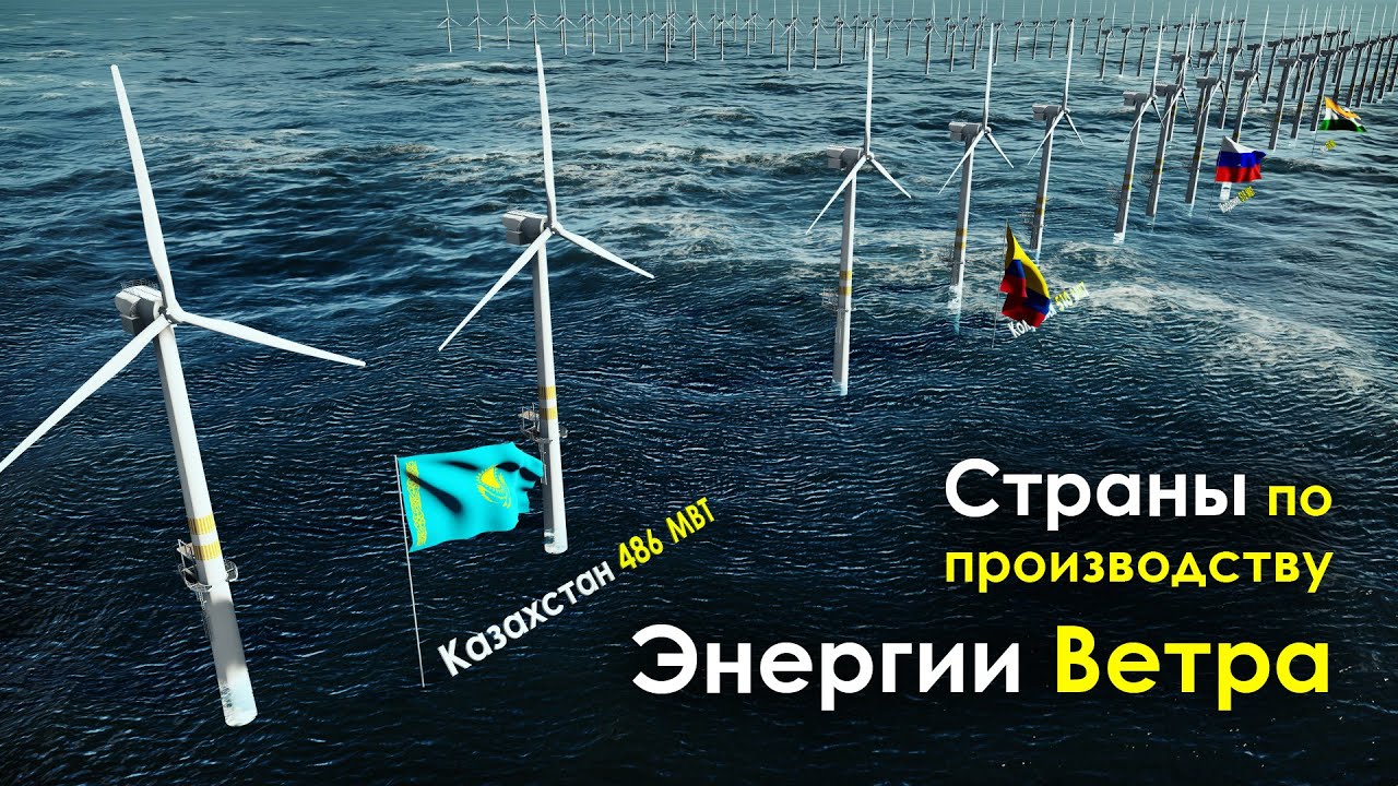 Киа производство какой страны Киа производство какой страны