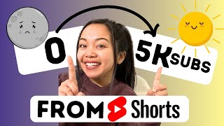 I got 5,000 Subscribers from posting Youtube Shorts! - How to: from a Small Business Owner