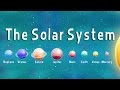Solar system  planets   english educationals  little smart planet