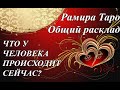 ЧТО У ЧЕЛОВЕКА ПРОИСХОДИТ СЕЙЧАС?