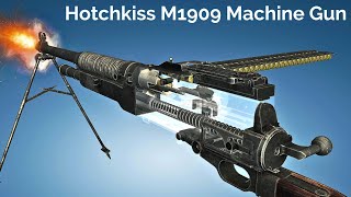 Animation: How a Hotchkiss M1909 Machine Gun works
