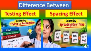 Differences Between Testing Effect and Spacing Effect