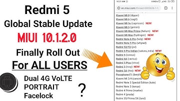 Redmi 5 MIUI 10.1.2.0 stable Update Rolling Out For all users