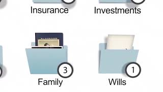 Financial Planning Online Tool Demo