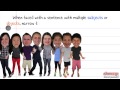 Understanding Subject and Object Pronouns