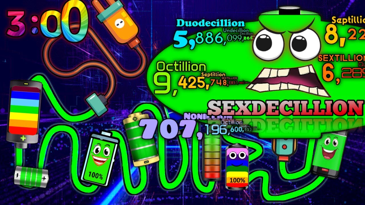 Low Battery Overcharging 0 to SEXDECILLION | What a Big Number | Best Low Battery Animation |