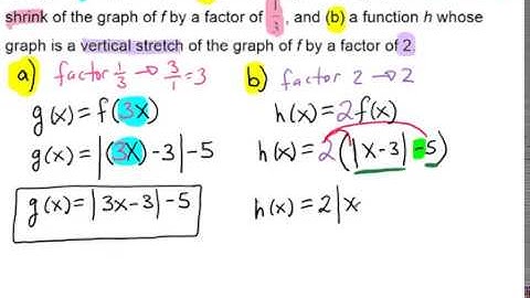 Writing Stretches and Shrinks of Absolute Value Functions