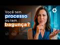 De processos descentralizados para uma rotina integrada | SoftExpert Suite