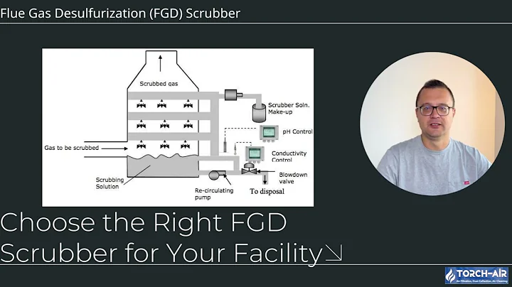 Flue Gas Desulfurization (FGD) Scrubber: Design, Chemistry, Technology, and Available Models