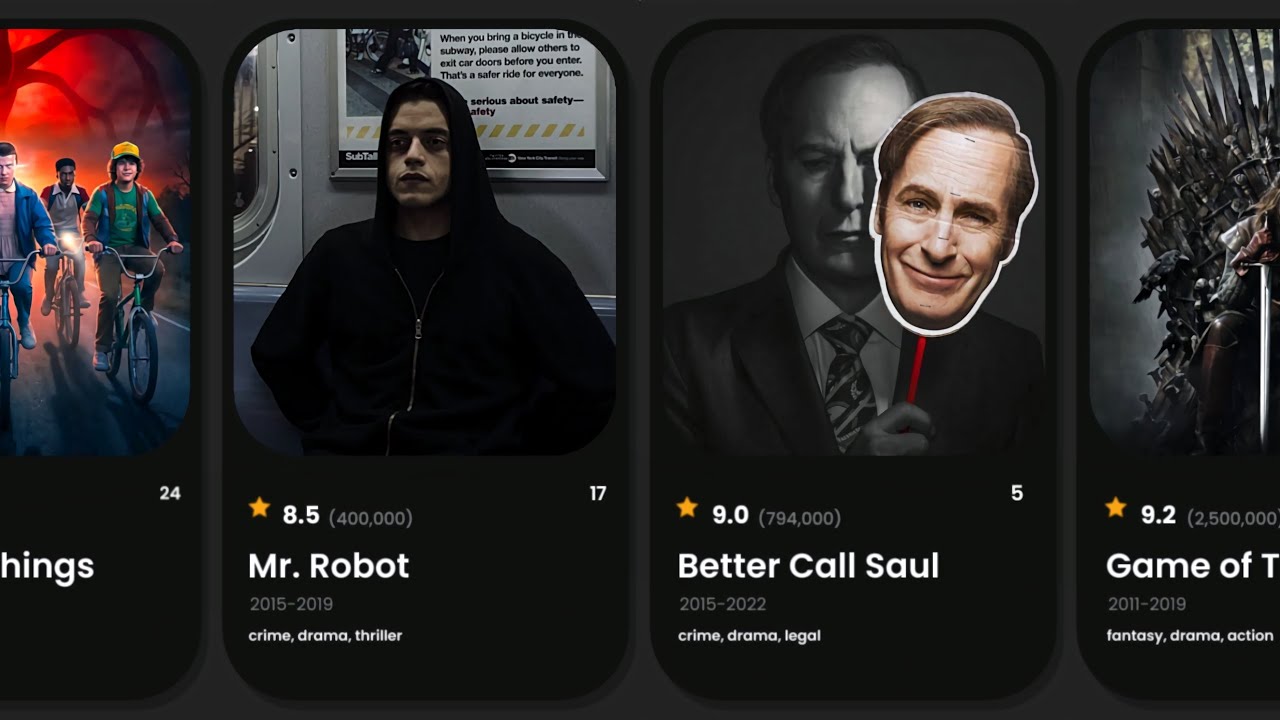 30 Top Rated TV Series – Of All Time