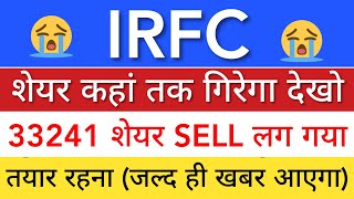 IRFC SHARE LATEST NEWS ? IRFC SHARE NEWS TODAY • PRICE ANALYSIS • STOCK MARKET INDIA