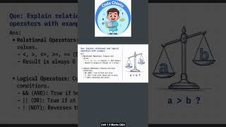 Relational and Logical Operators in C Programming