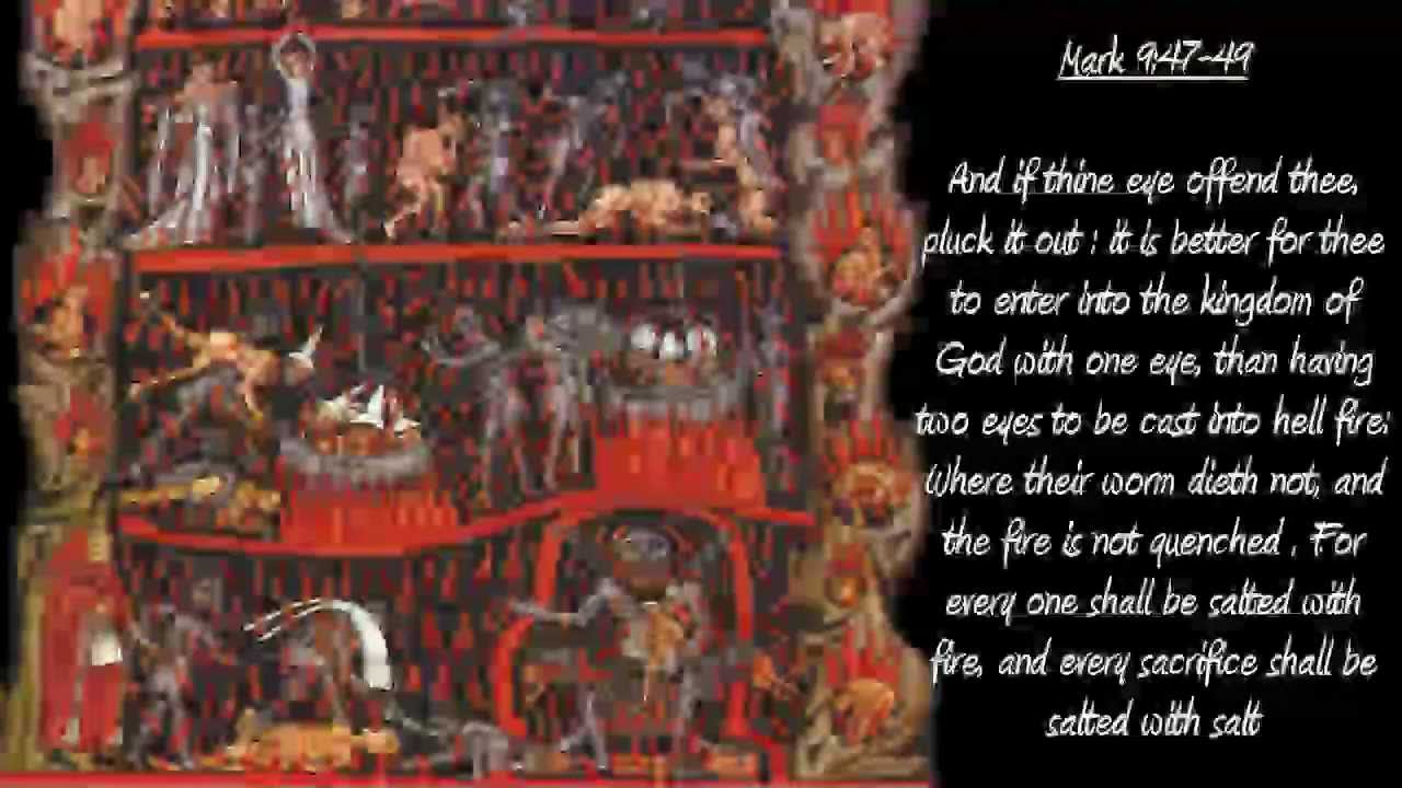 Scripture About Hell - YouTube