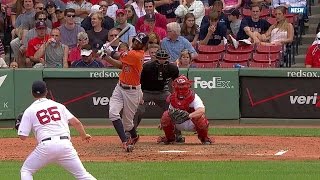 HOU@BOS: Wright strikes out Fowler in 2014 debut