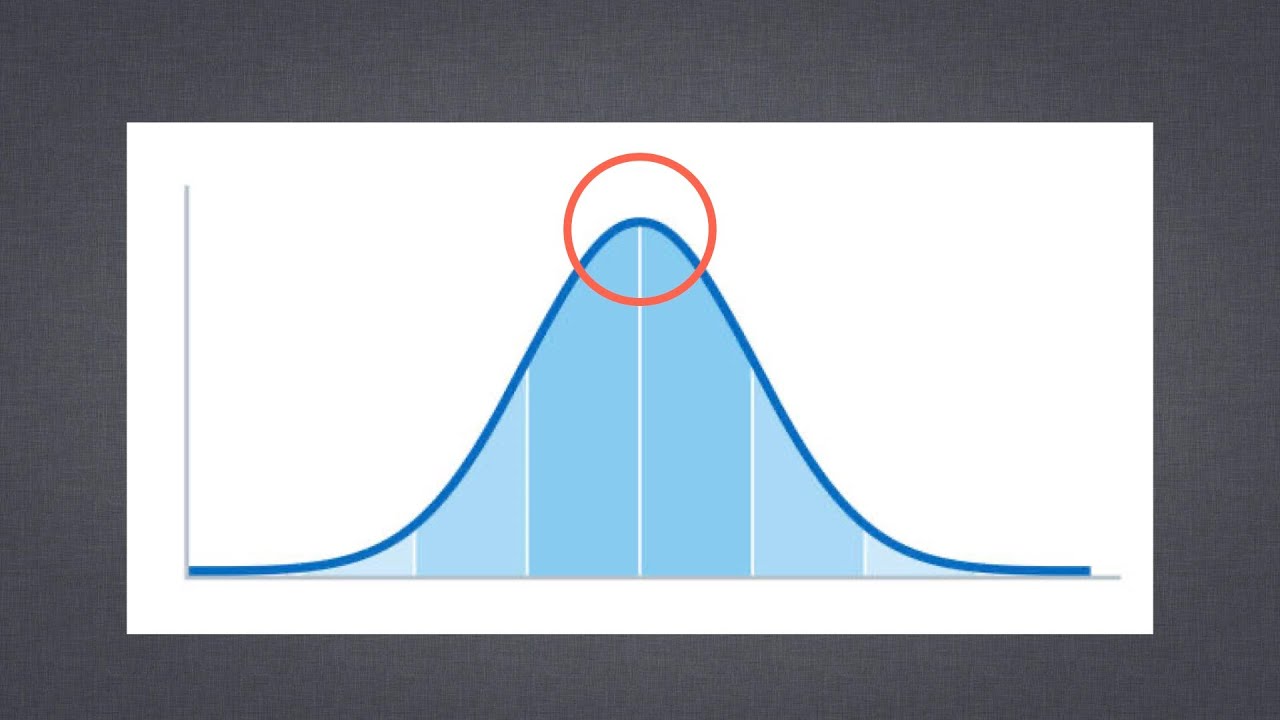 La distancia de la continuidad de lo familiar