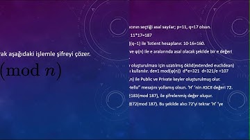 RSA Şifreleme Algoritması