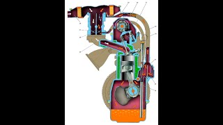 видео: Нива Тревел. Перелив масла это опасно? картинка: Нива Тревел. Перелив масла это опасно?