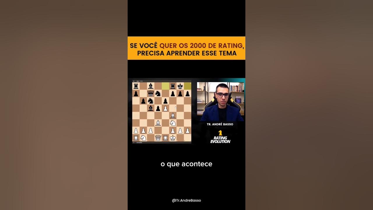 Aplique isso em seus jogos para alcançar os 2000 de rating 