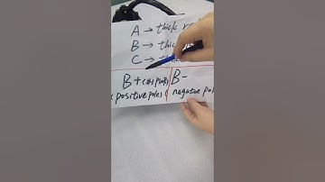 DMKEB brushless dc motor controller -wire connection, bldc motor driver wire connection