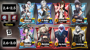 VOLLEDIG BIJGEWERKT! ZZZ 2.4–3.0 Banner & Herhalingsroutekaart | Dialyn, Burnice, Sunbringer – Ze...