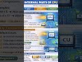 CPU Internal Structure Explained Simply (ALU, CU, Registers) | part -4