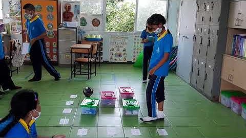 วิทยาการคำนวณ  เกมการเรียนรู้แบบunplug