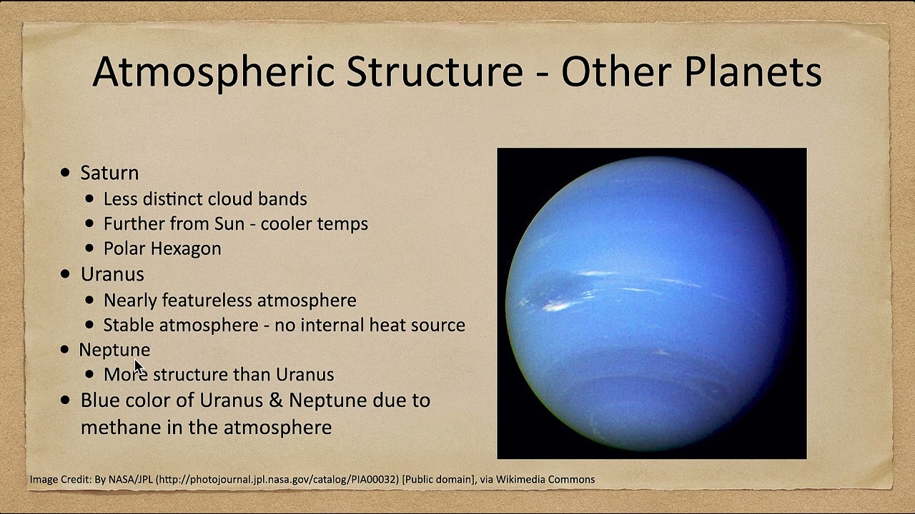 Lesson 11 Lecture 3 Atmospheres Of The Outer Planets OpenStax Lesson 11 Lecture 3 Atmospheres Of The Outer Planets OpenStax