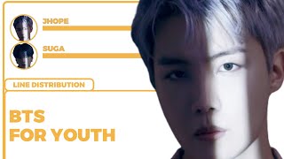 BTS - FOR YOUTH (line distribution)