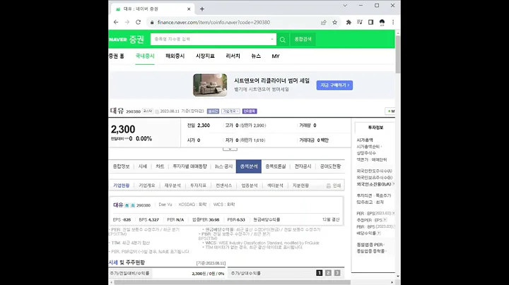 290380대유 주가 전망 및 차트 분석