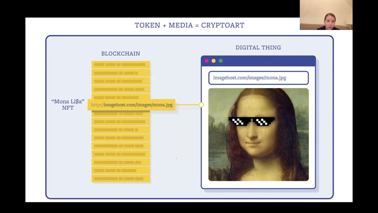 The Tokenization of Art - Lindsay Moroney (Artory INC)