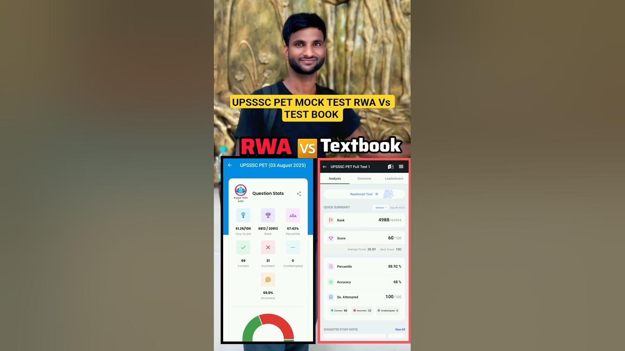 RWA /TEST BOOK UPSSSC PET MOCK TEST 🎯📚|| #upsssc #upssscpet