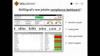 Compliance Dashboard by SkillSignal