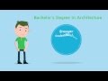 Getting an Architecture Job | Career Advice