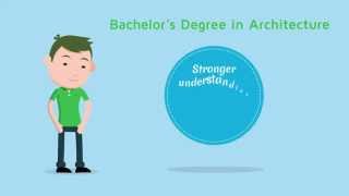 Getting an Architecture Job | Career Advice