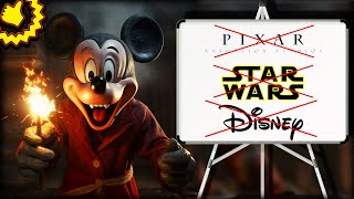PROČ je Disney na pokraji KOLAPSU?