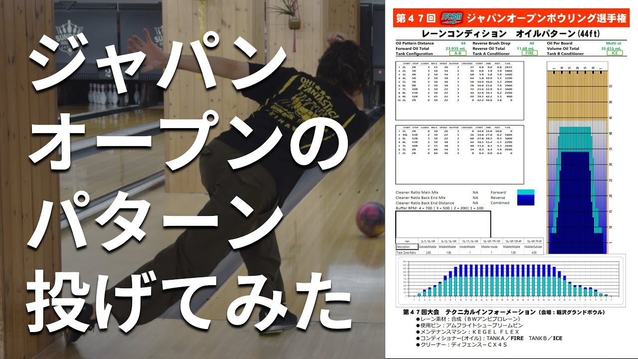【10/11まで】ロックオン　15ポンド　右サムレス maxresdefault.jpg