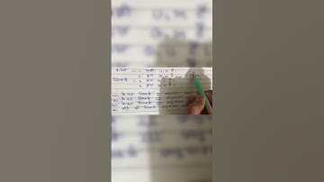 Syllogism practice for exams 😍😃 #reasoning #shorts #rpf #dsssb