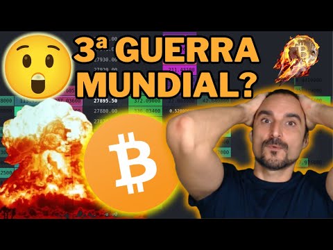 🌍 ¡GUERRA ISRAEL/PALESTINA Y BITCOIN! 💥 - ANÁLISIS HOY 📈 | FOMC, LIBRO DE ÓRDENES Y LIQUIDACIONES 💰