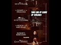 watch the game of thrones in this order to have best experience     tell me which series you love ?