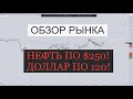 Когда будет ДОЛЛАР по 120? НЕФТЬ идет на 250!