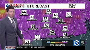 Technical Discussion: Turning milder, a First Alert Weather Day for wind & rain Friday