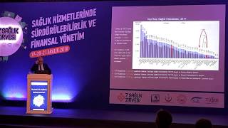 7Sağlık Zirvesi - Dr Mustafa Enis Arabacı Konuşması
