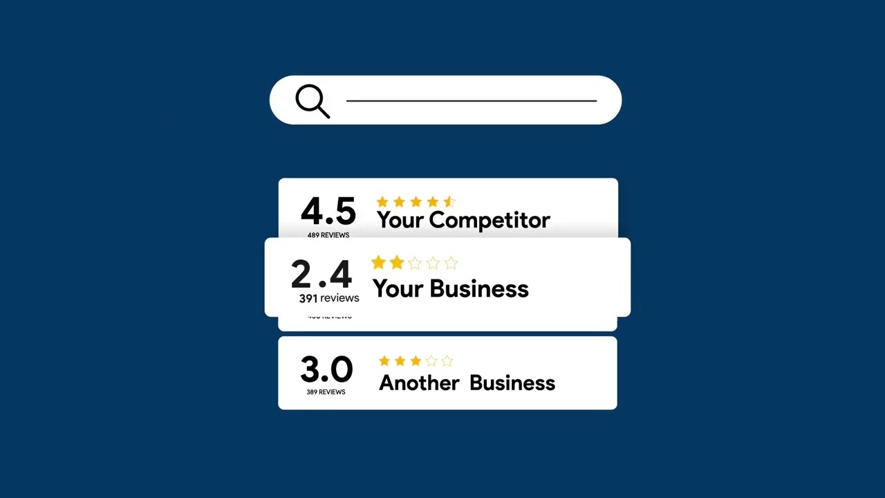 Luubu Unified Inbox: Simplify Client Communication for Small Businesses
