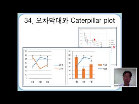 34장부터36장까지