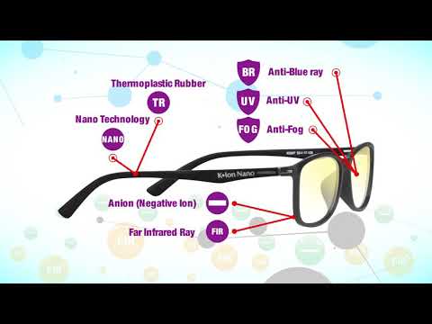 K Ion Nano Premium 5 6 Youtube