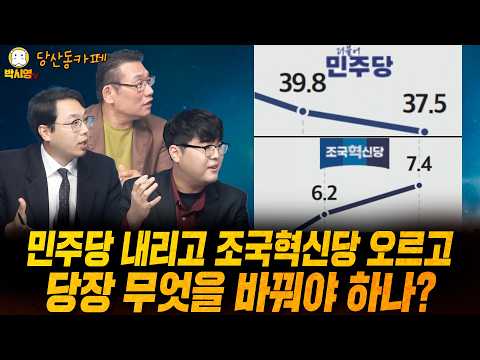 [당산동카페] 민주당 내리고 조국혁신당 오르고 / 당장 무엇을 바꿔야 하나? (ft.김승현, 김대호)